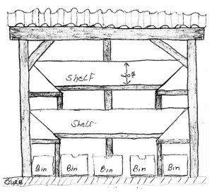 Food Pantry Sketch